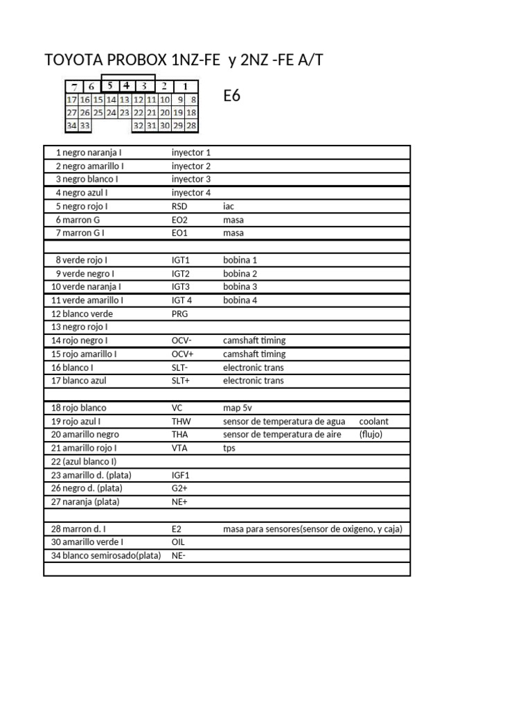 Toyota Probox 1nz y 2nz AT-1 - 110235 | PDF