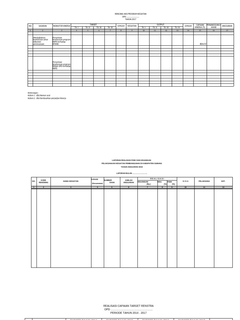 Format RAK Dan Ev. Renja.1 | PDF