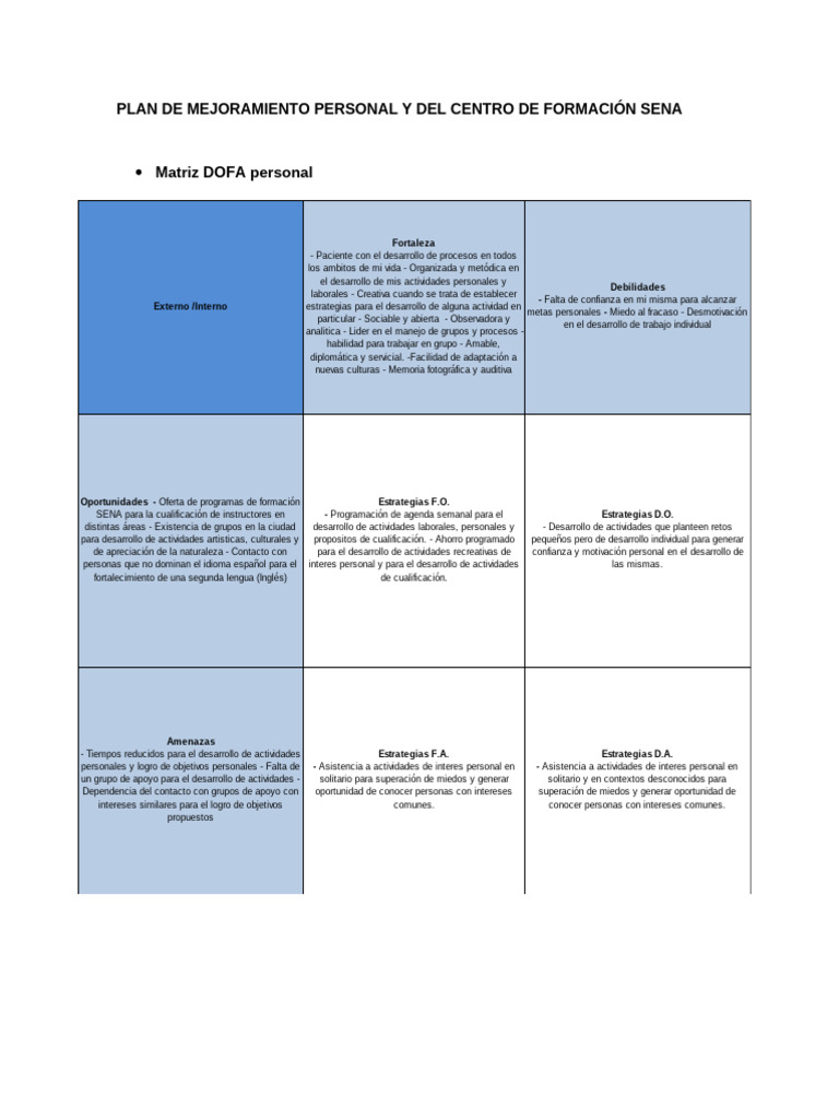 4.2 Plan de Mejoramiento Personal y Del Centro de Formación Sena | PDF