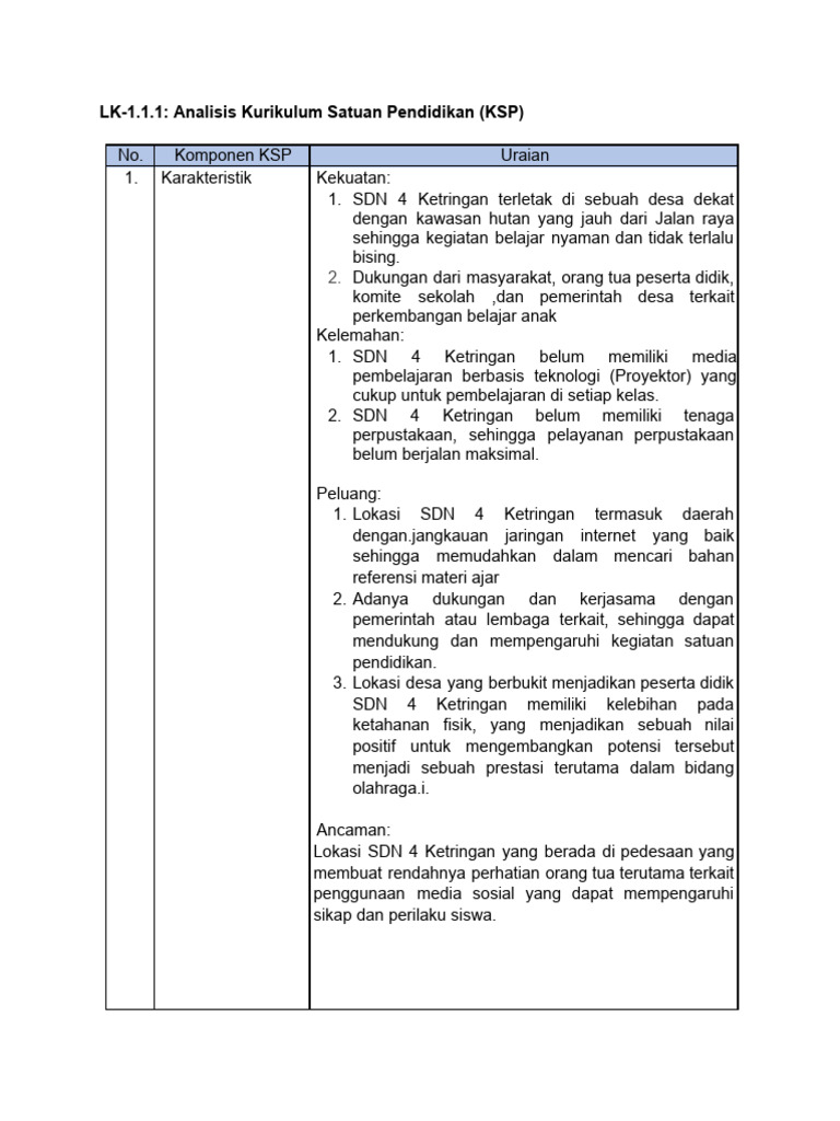 Modul Ajar PBL | PDF