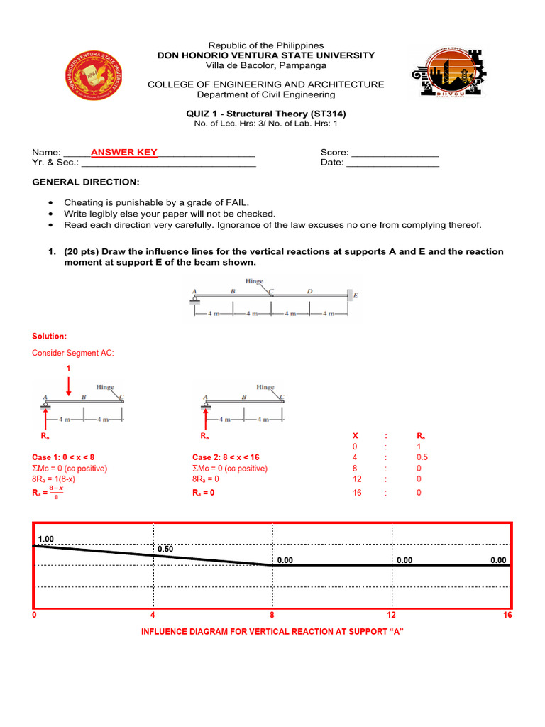 Answer Key q1 ST Ce3j | PDF