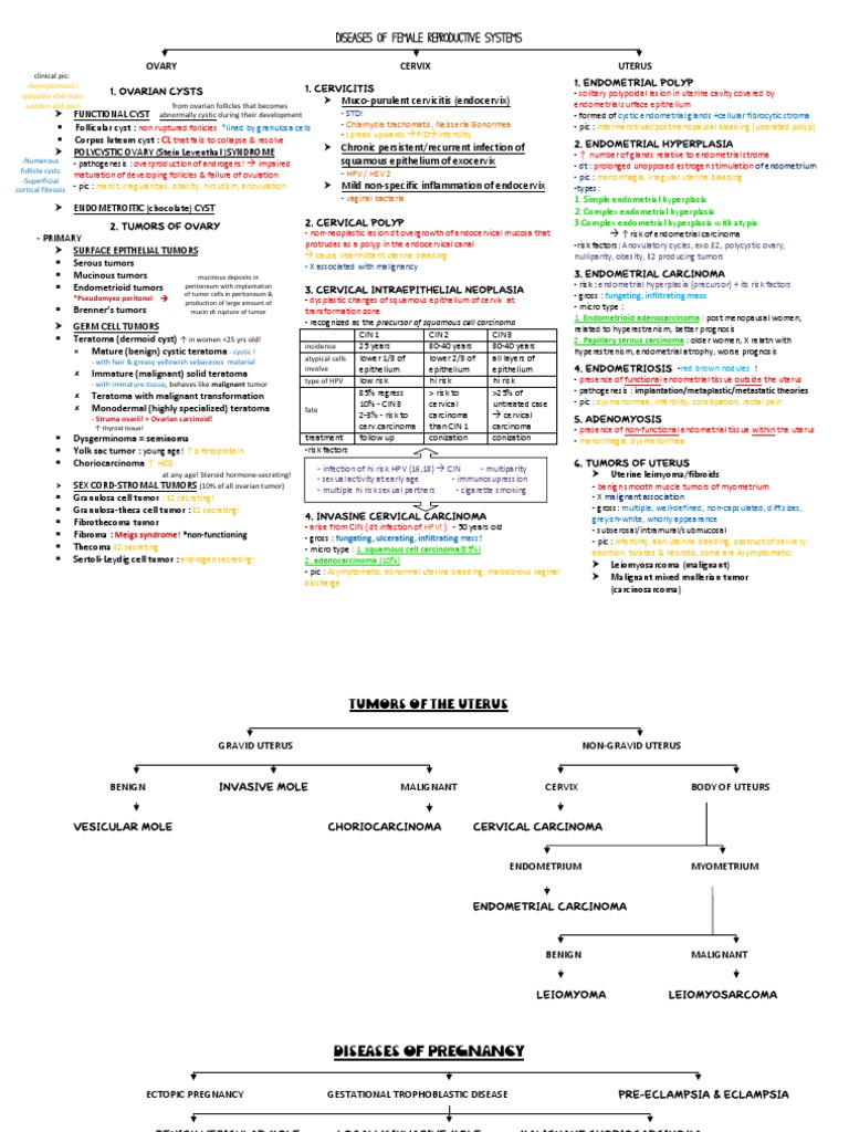 Pathology of Female Genital Tract Short Notes | PDF | Ovarian Cancer ...