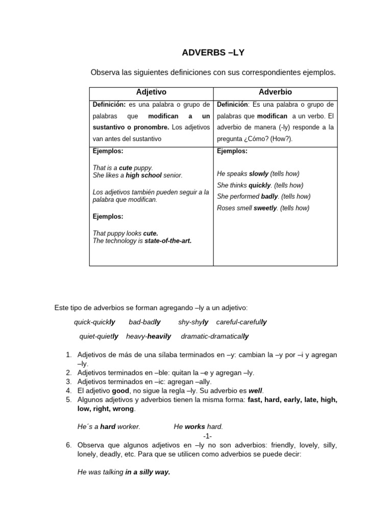 Adverbs Ly Pdf
