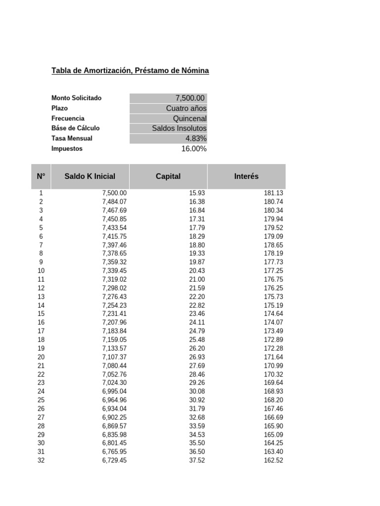 Calculadora financiera isra pdf