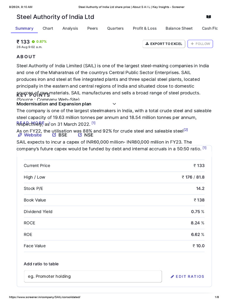 Cesc Share Price Screener