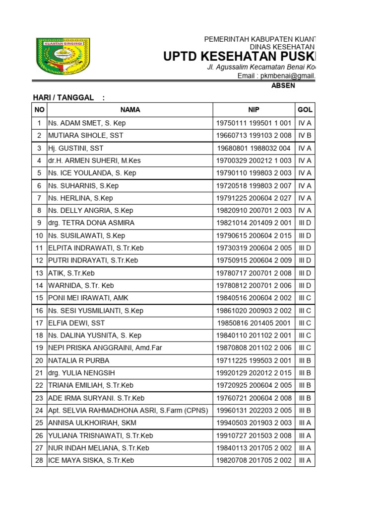 Absen dan no hp pkm benai pdf