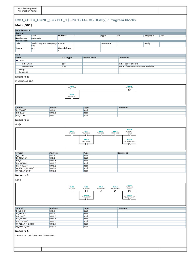 Main | PDF