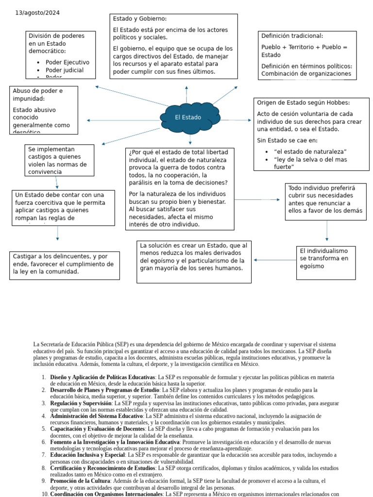 Gobierno y Administración Pública | PDF