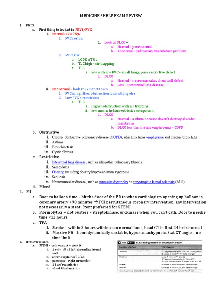 Comprehensive Medicine Shelf Exam Review | PDF | Coagulation | Platelet