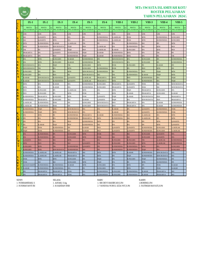 Roster 2024 2025 | PDF