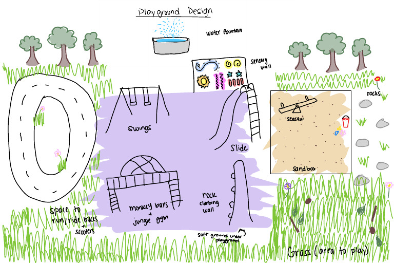 Playground Design | PDF