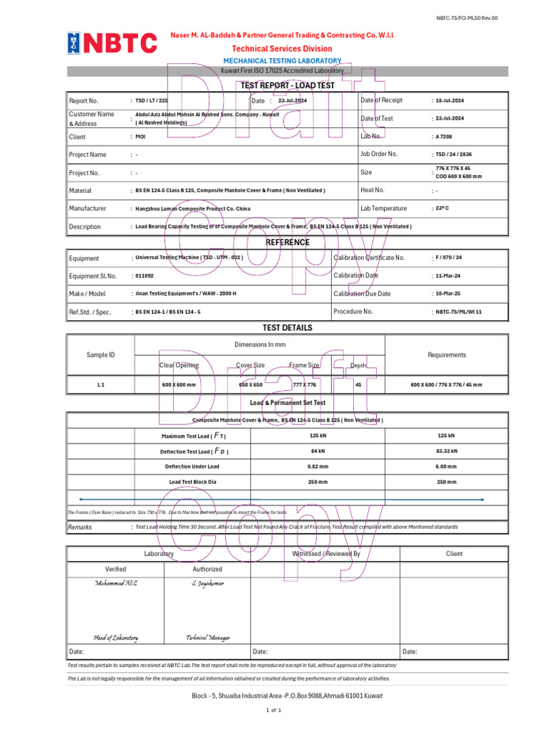 Al Rasheed | PDF