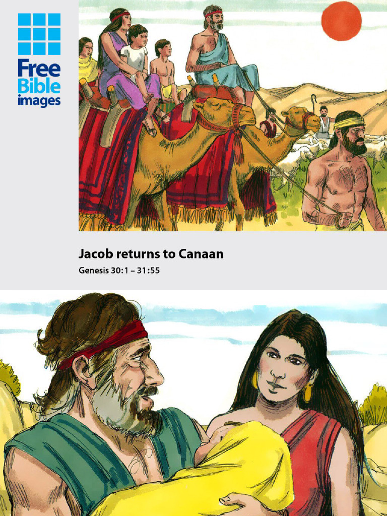FB Jacob Returns PP | PDF