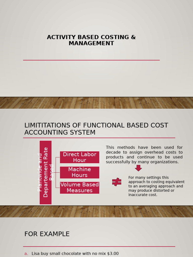 Activity Based Costing Management Pdf