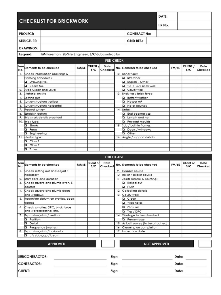 Brickwork Pre-Check Checklist | PDF | Building Technology ...