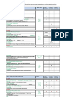 Tabellenübersicht Curriculum