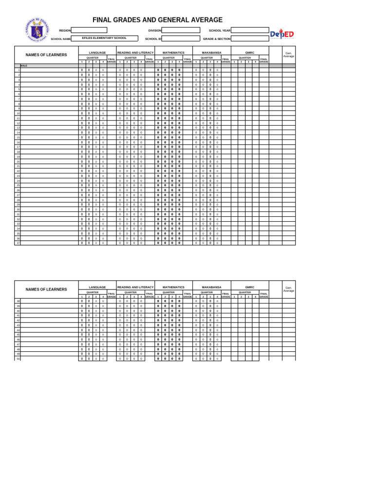 grade-1-summary-final-grades-pdf