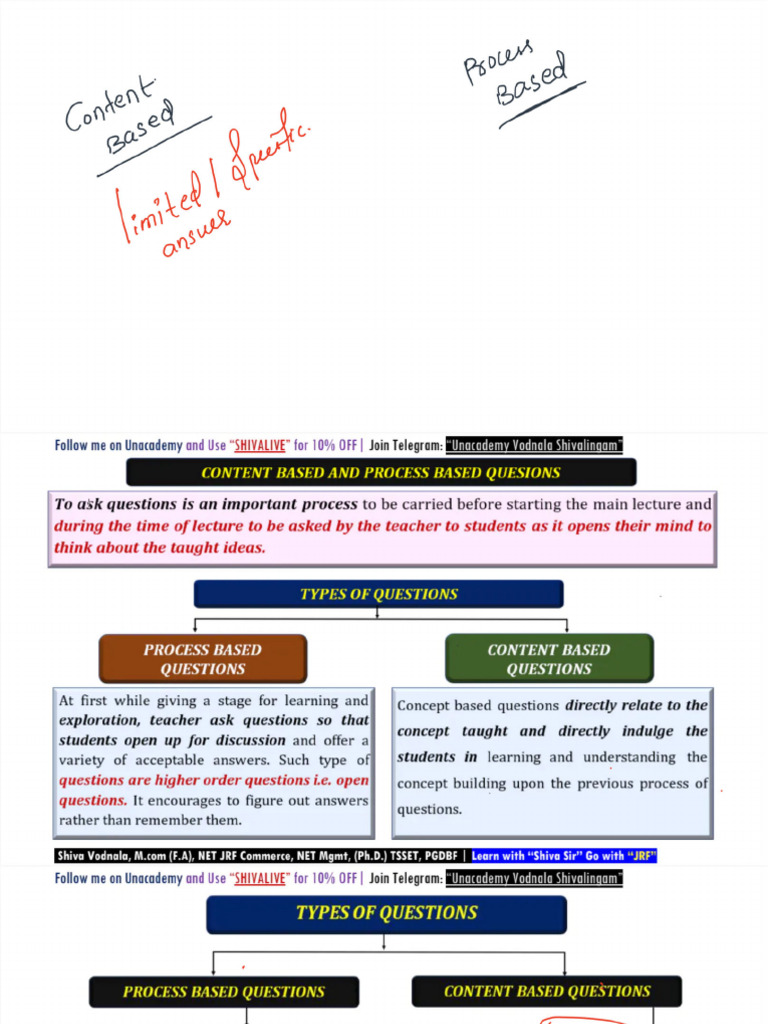 Evaluation Systems and Choice Based Credit System With Anno | PDF