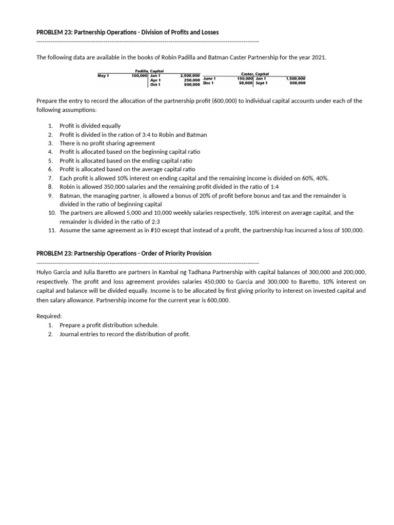 PROBLEM 23 Partnership Operations | PDF