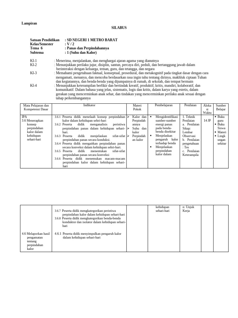 Silabus Dan RPP . | PDF