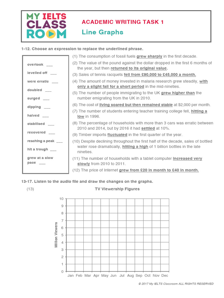 11 Writing Task 1. Line Graphs | PDF