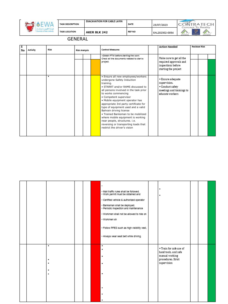 Arad General Risk Assessment | PDF