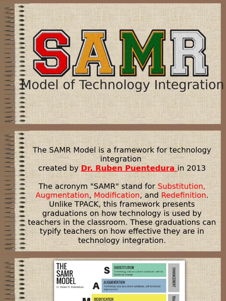 SAMR | PDF