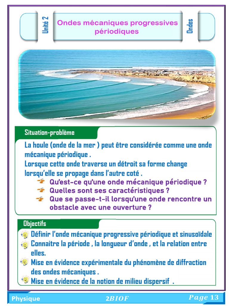 Publication 2bac Pdf