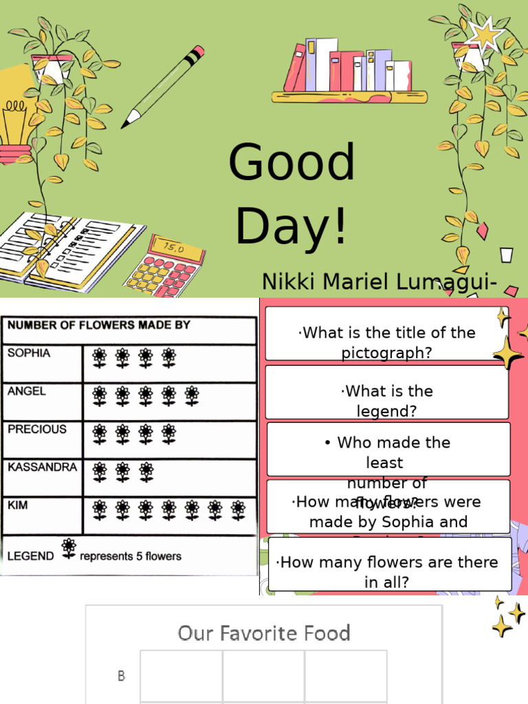 Mental Math Patterns in Multiplication and Division Education ...