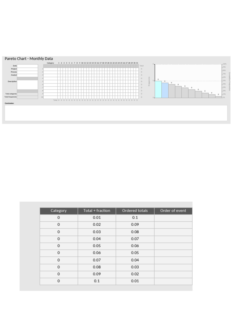 Pareto chart monthly data pdf