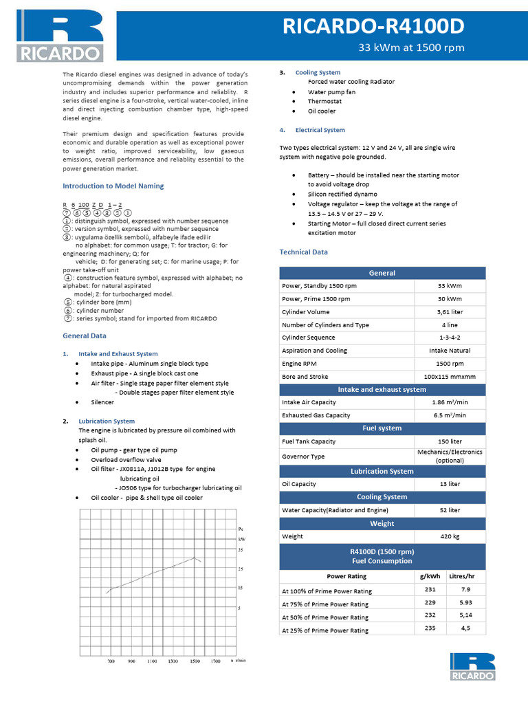 R4100D 33kWm | PDF