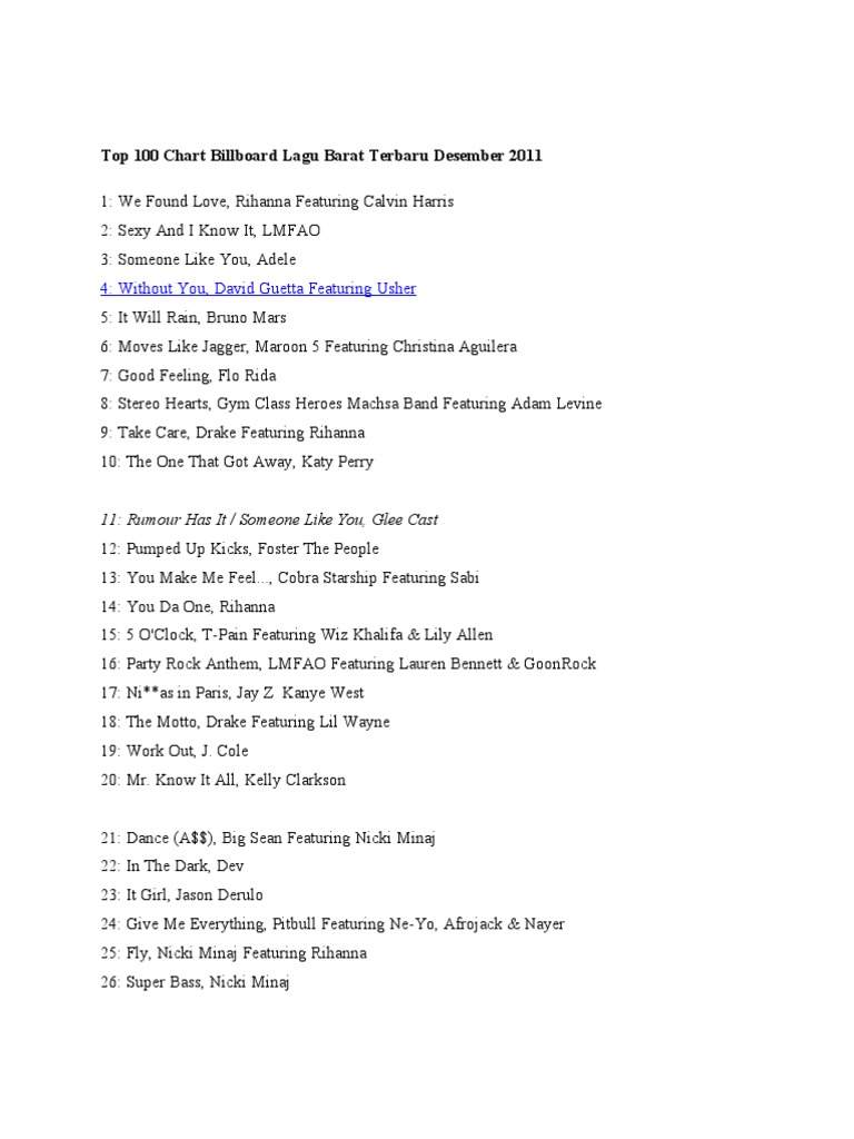 Top 100 Chart Billboard Lagu Barat Terbaru Desember 2011 PDF