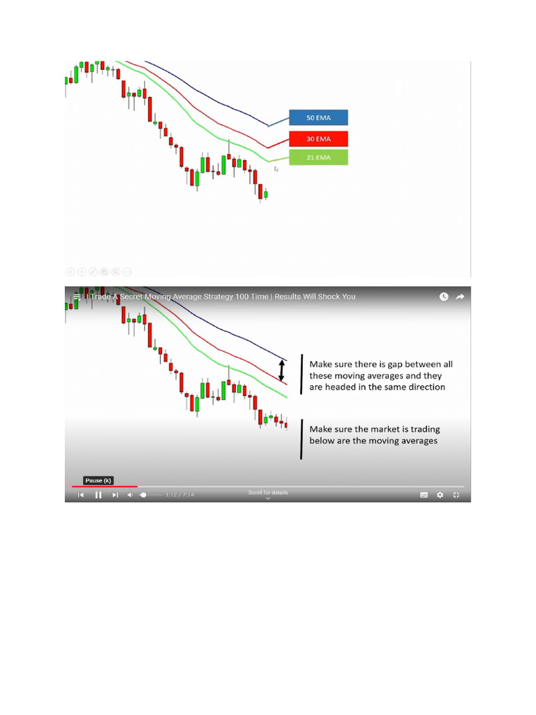 Moving average pdf