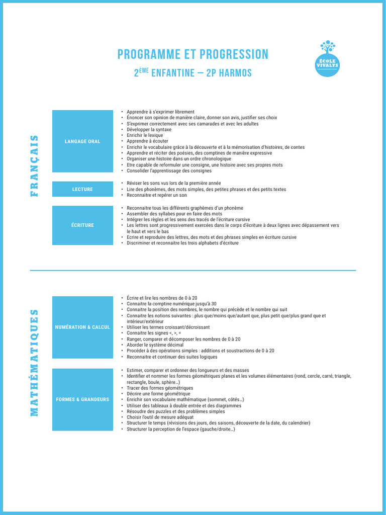 2P Programme | PDF
