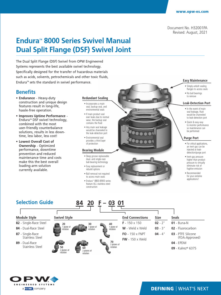 Iom 8000 Series Endura | PDF