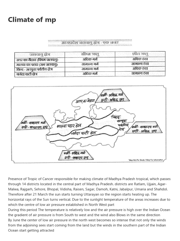 04climate of MP | PDF