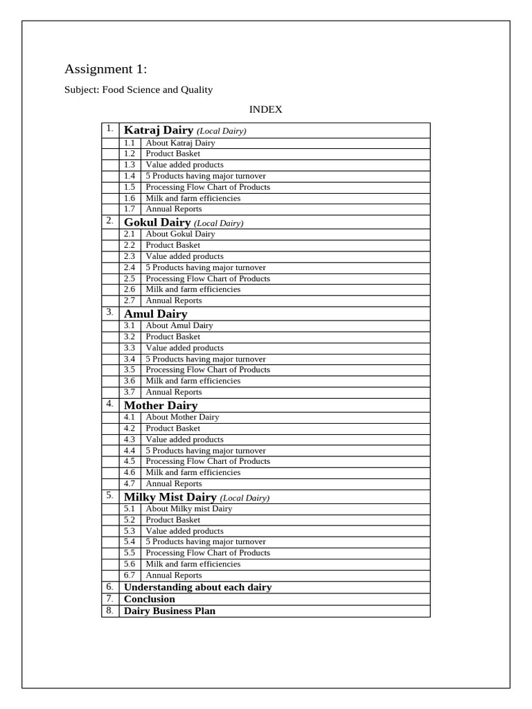 Assignment 1 Food | PDF