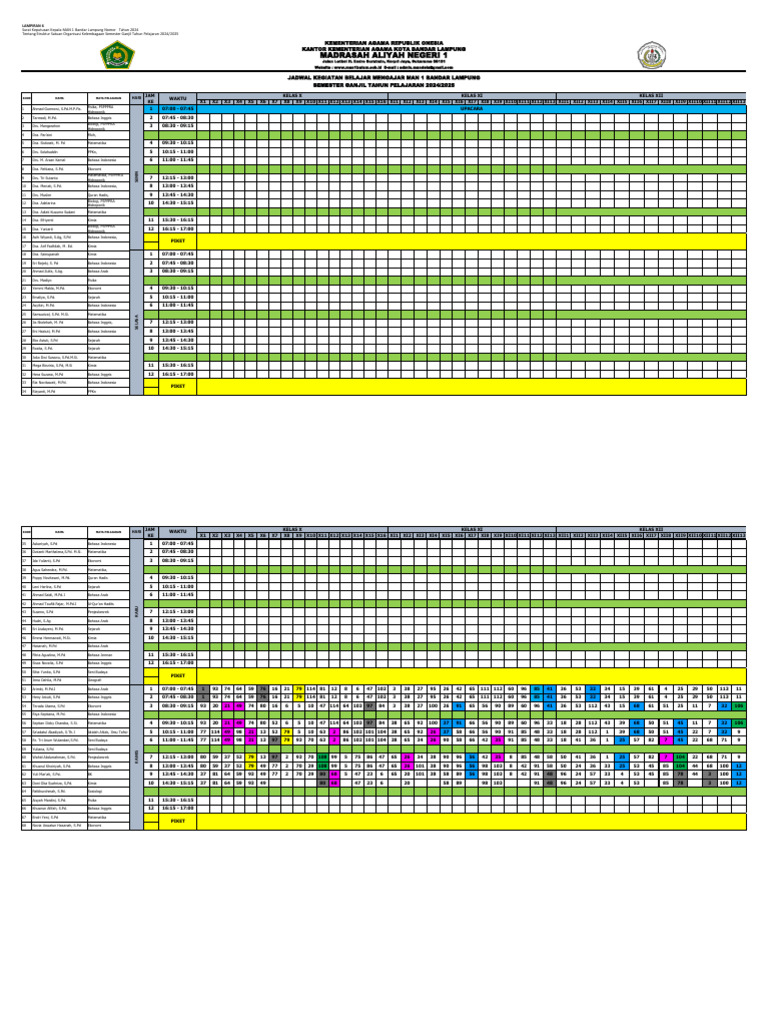 Jadwal Ganjil Genap Jakarta Hari Ini, 27 Oktober 2025