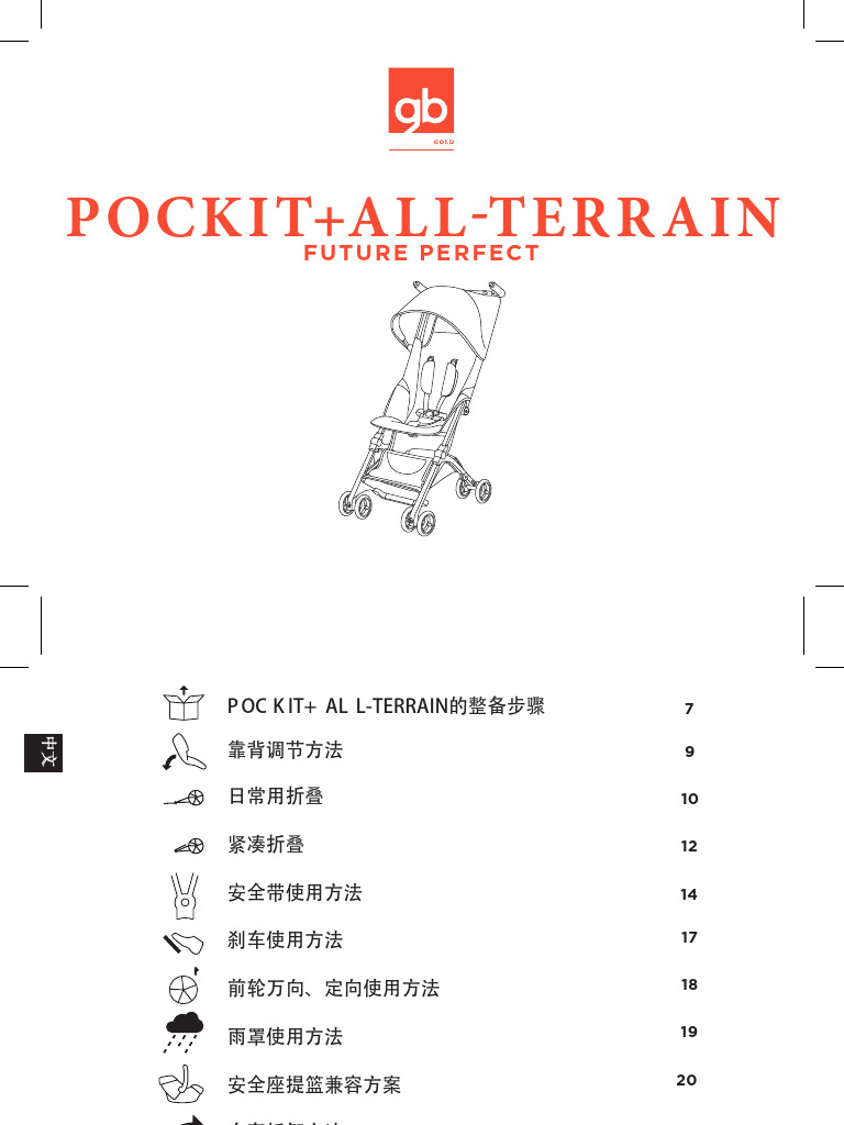 Pockit Plus All Terrain Manual Aesvag | PDF
