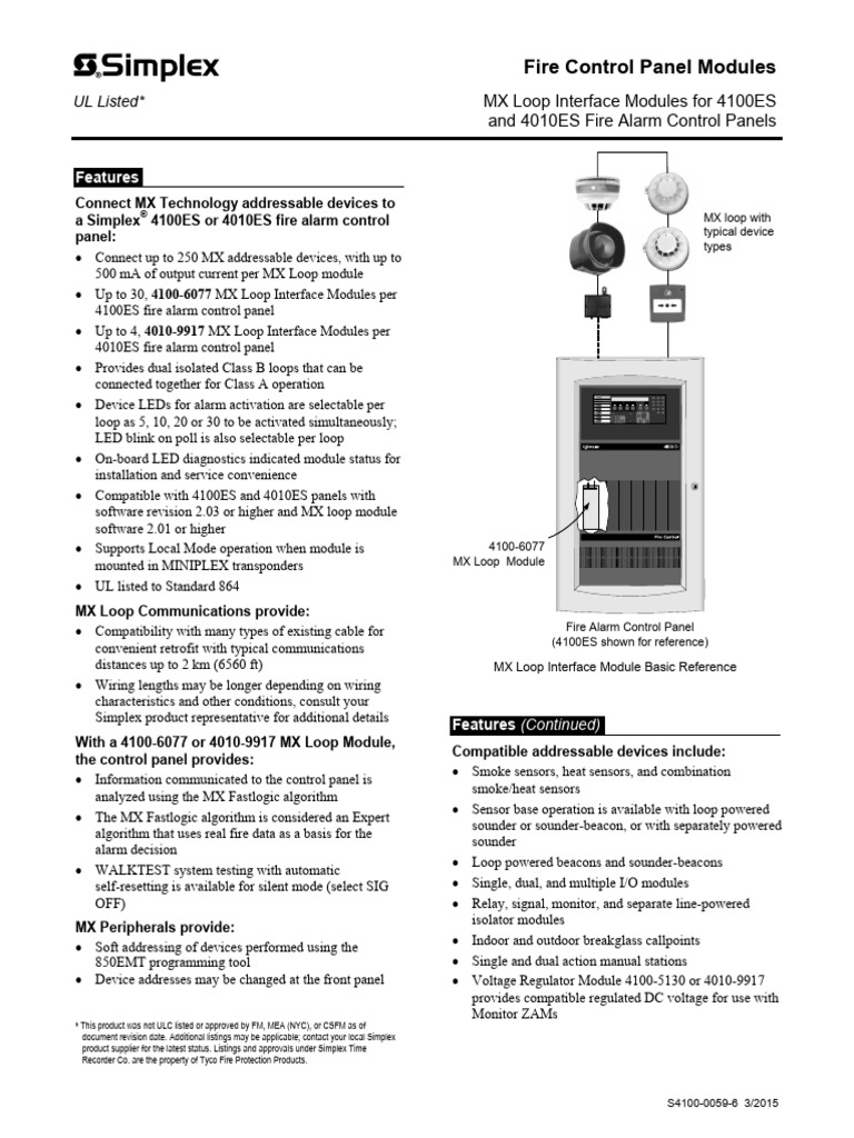 Features: Fire Control Panel Modules | PDF