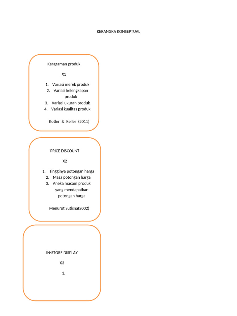 Kerangka Konseptual | PDF