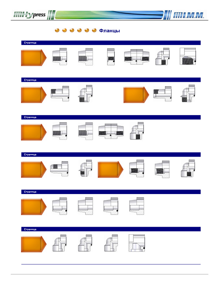 I Adaptors Flange | PDF