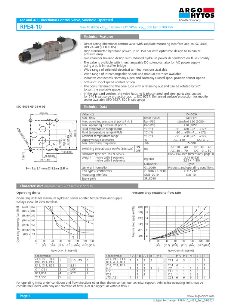 Datasheet RPE4-10 Ha4039 EN | PDF
