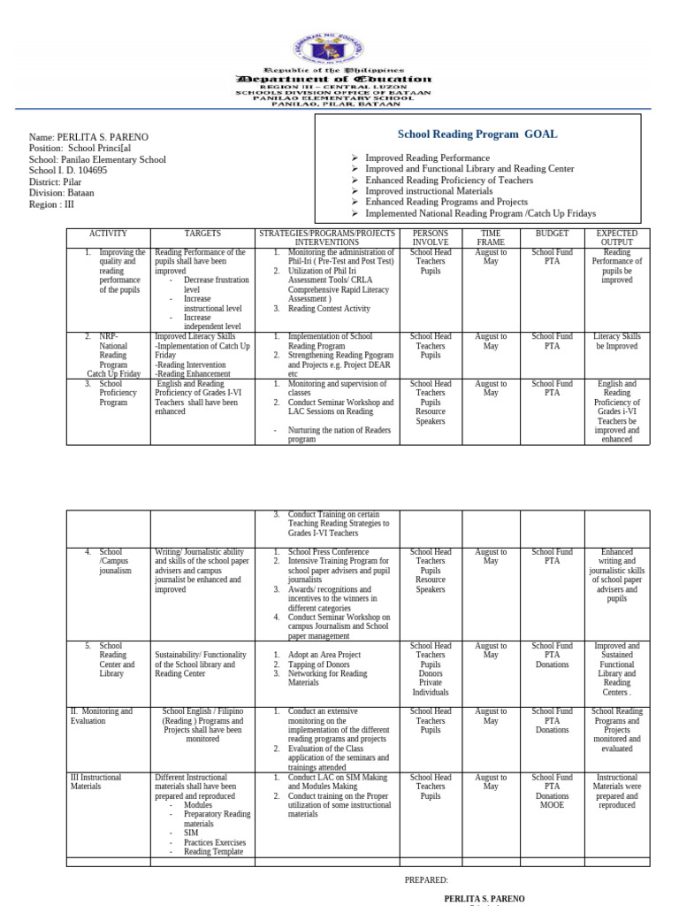 PES School Reading Program | PDF