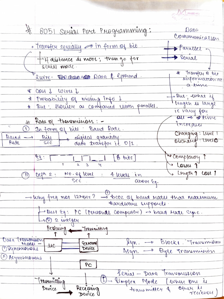 After Endsem Varsha | PDF