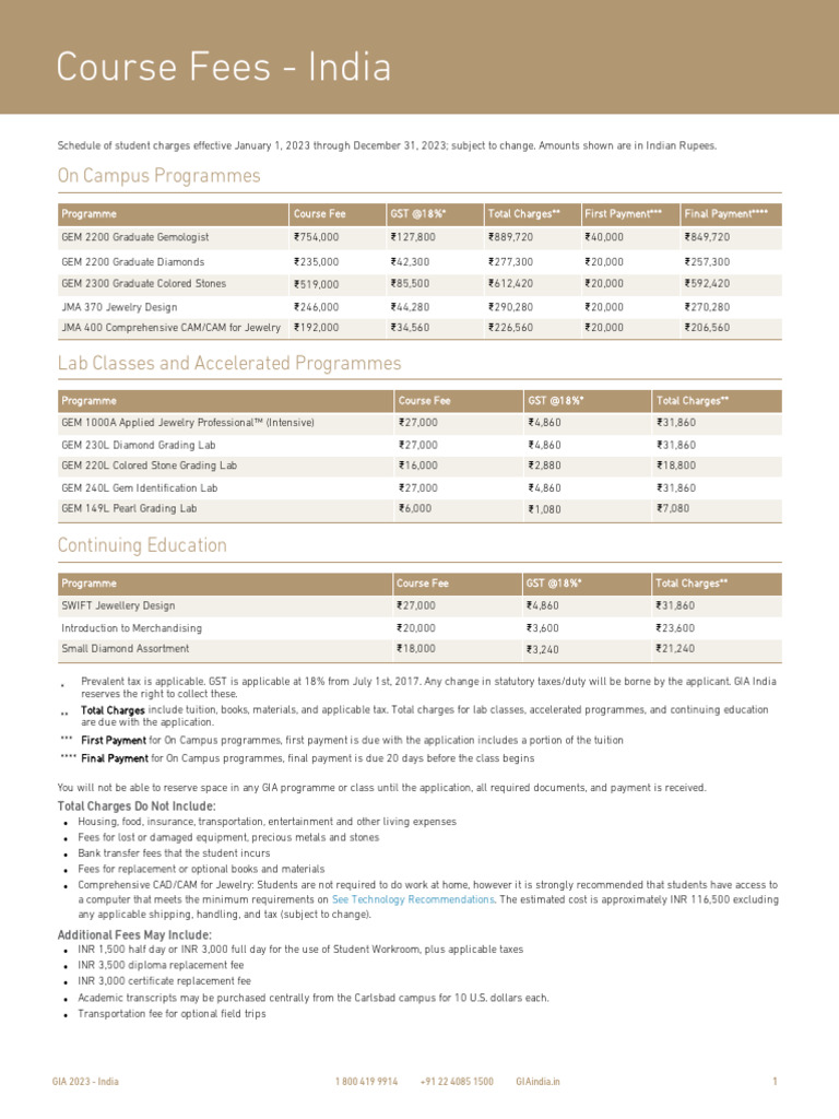 2023 GIA India Tuition Fees PDF Gemstone Fee