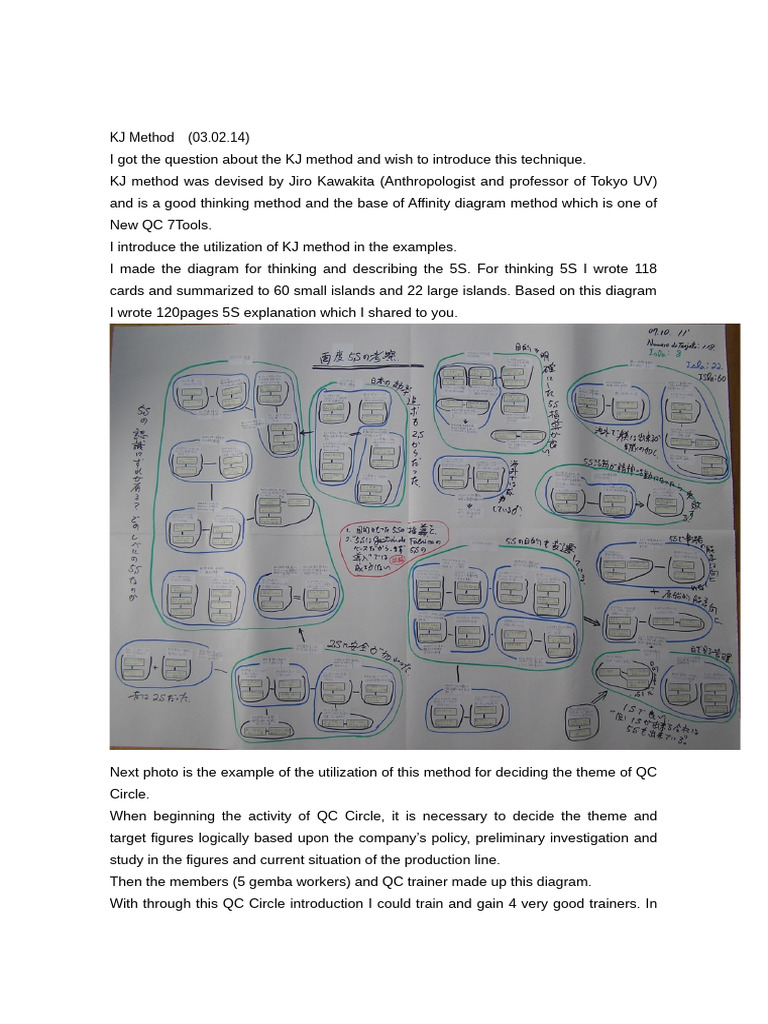 Método de KJ | PDF