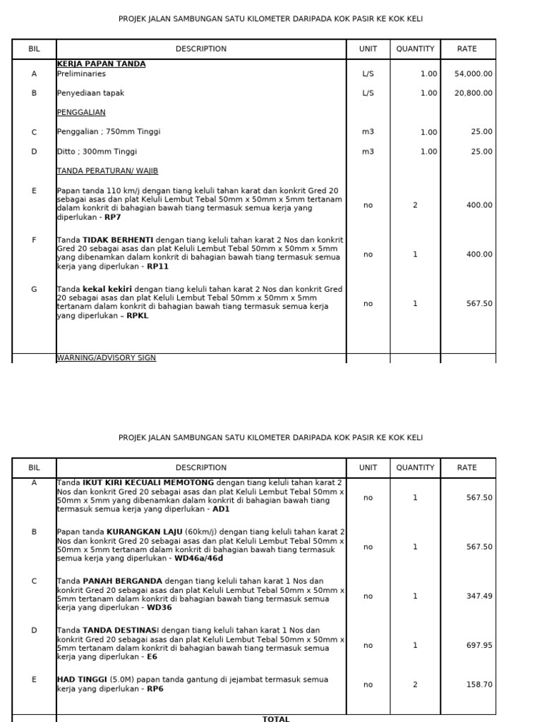 BQ Papan Tanda | PDF