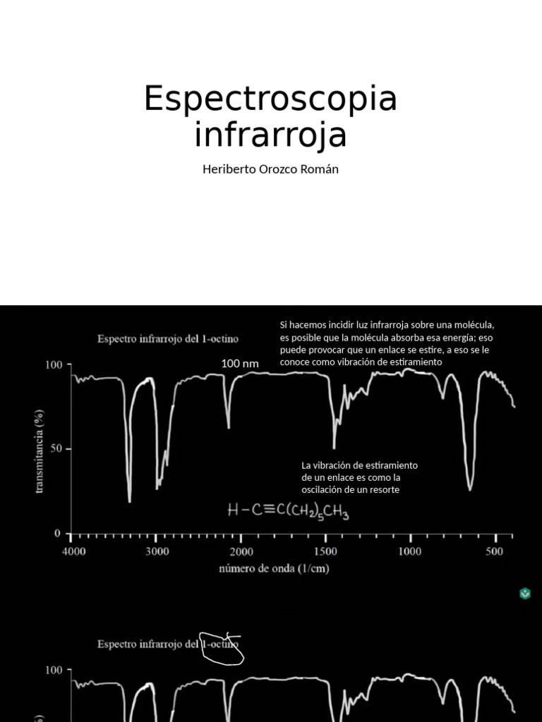 Fundamentos de Espectroscopía Infrarroja | PDF | Espectroscopia ...