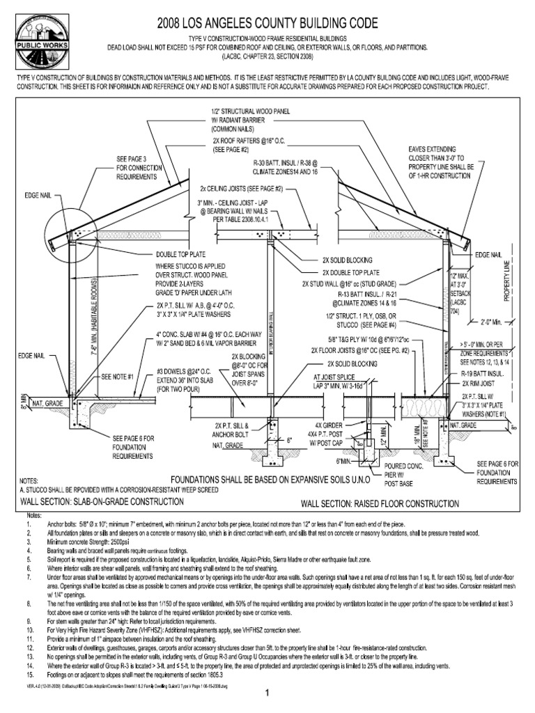 Conventional (Type V) Framing Details Ver 4.0 Rev 12-01-2009 | PDF